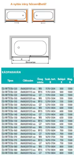 Sanplast D2-W/TX5 180 kádparaván