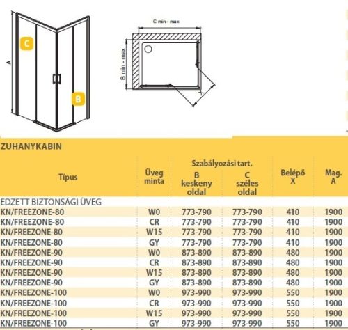 KN/FreeZone 80x80 szögletes zuhanykabin méretei