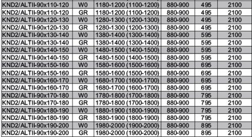 KND2/ALTIIa-90x120-130 szögletes zuhanykabin méretek