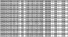 KND2/ALTIIa-90x190-200 szögletes zuhanykabin méretek