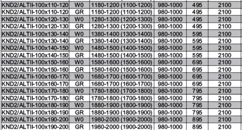 KND2/ALTIIa-100x180-190 szögletes zuhanykabin méretek