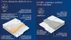 M-Acryl Prestige Vanilla 168x86 szabadon álló műmárvány kád