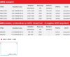 AMD2+AMB 120x90x90 tolóajtós zuhanykabin méretei